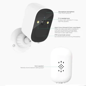 Camera de supraveghere Wireless Jortan IP Wi-Fi 1080p JT-8185XM, cu aplicatie ICSEE + CARD 32Gb CADOU