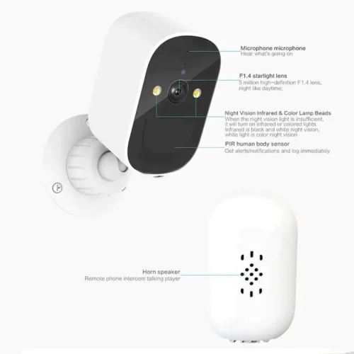 Camera de supraveghere Wireless Jortan IP Wi-Fi 1080p JT-8185XM, cu aplicatie ICSEE + CARD 32Gb CADOU